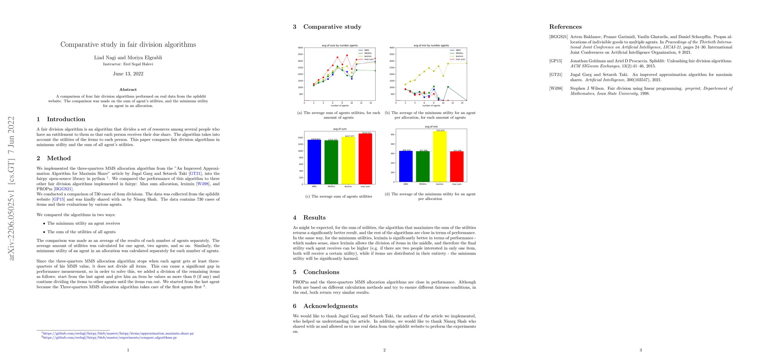 Thumbnail for Comparative study in fair division algorithms