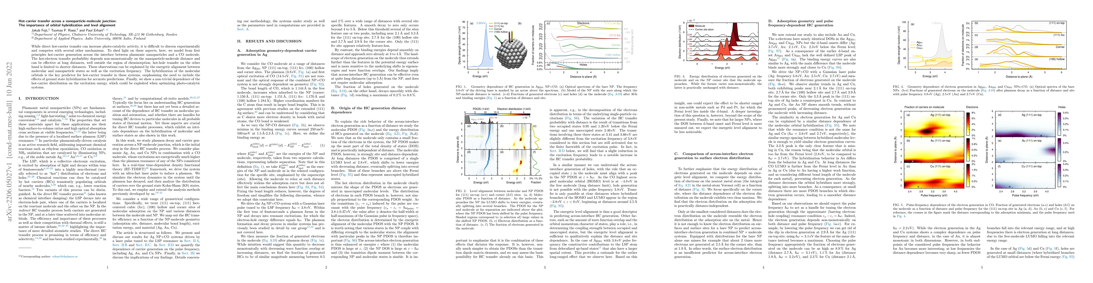 Thumbnail for Hot-carrier transfer across a nanoparticle-molecule junction: The
  importance of orbital hybridization and level alignment