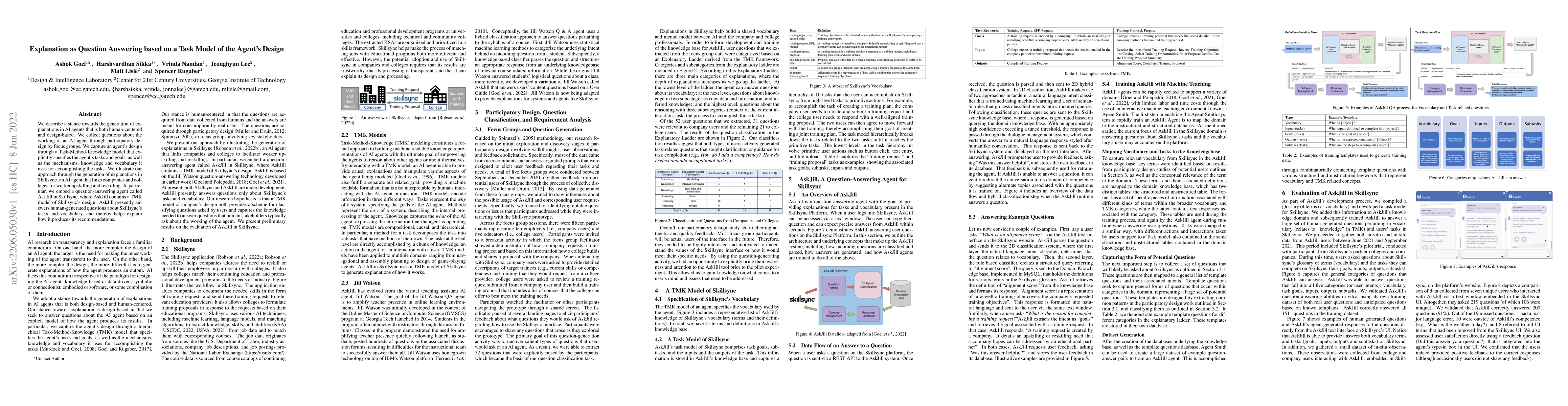 Thumbnail for Explanation as Question Answering based on a Task Model of the Agent's
  Design