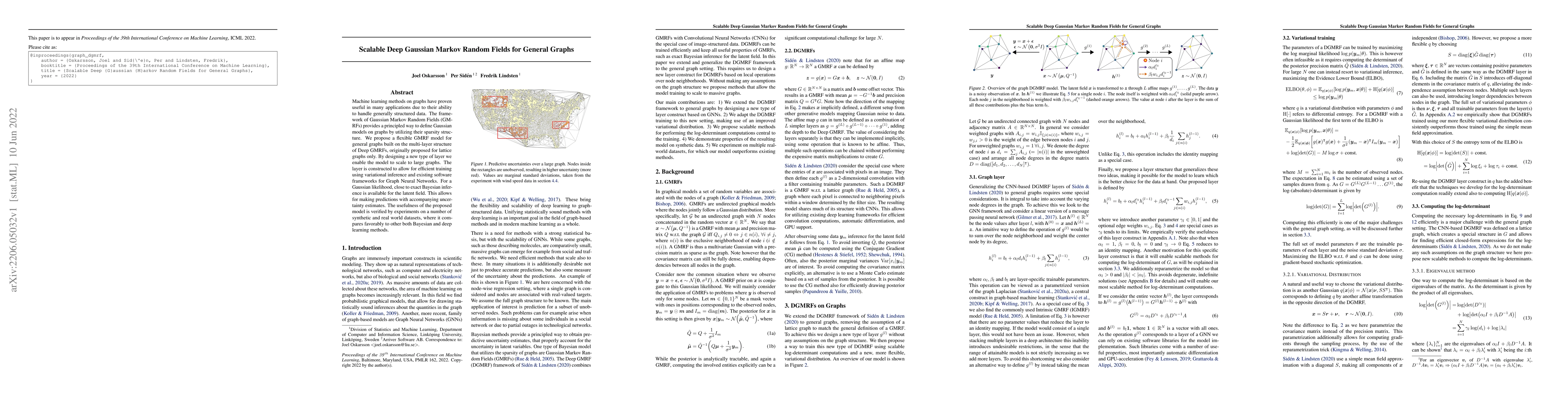Thumbnail for Scalable Deep Gaussian Markov Random Fields for General Graphs