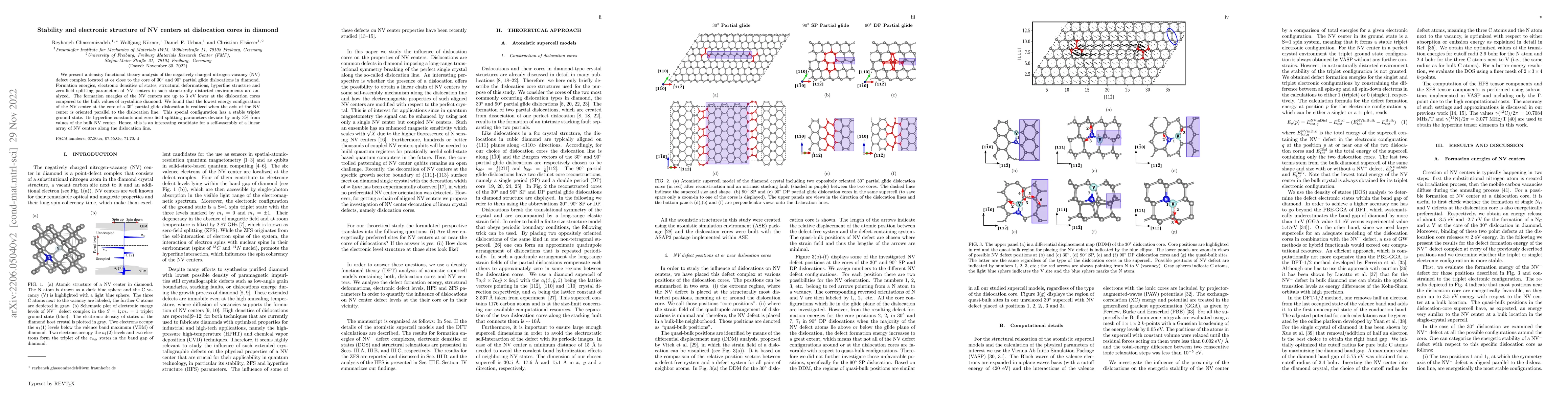 Thumbnail for Stability and electronic structure of NV centers at dislocation cores in
  diamond