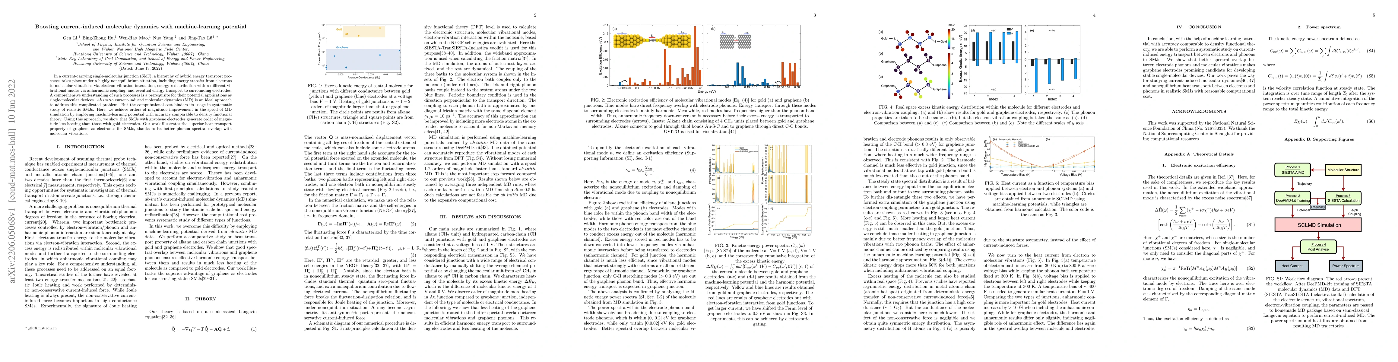 Thumbnail for Boosting current-induced molecular dynamics with machine-learning
  potential