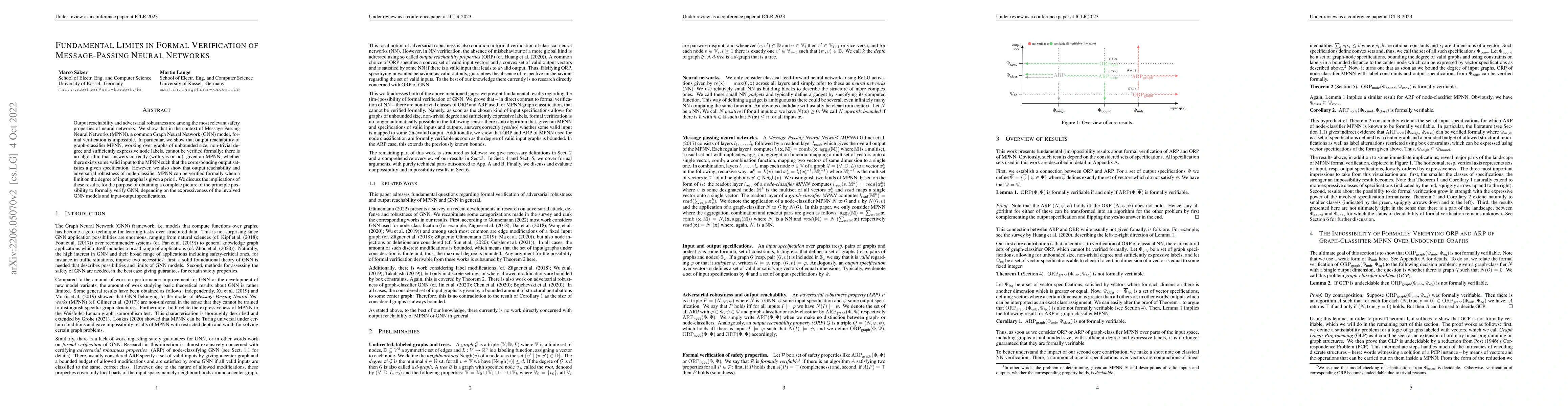 Thumbnail for Fundamental Limits in Formal Verification of Message-Passing Neural
  Networks