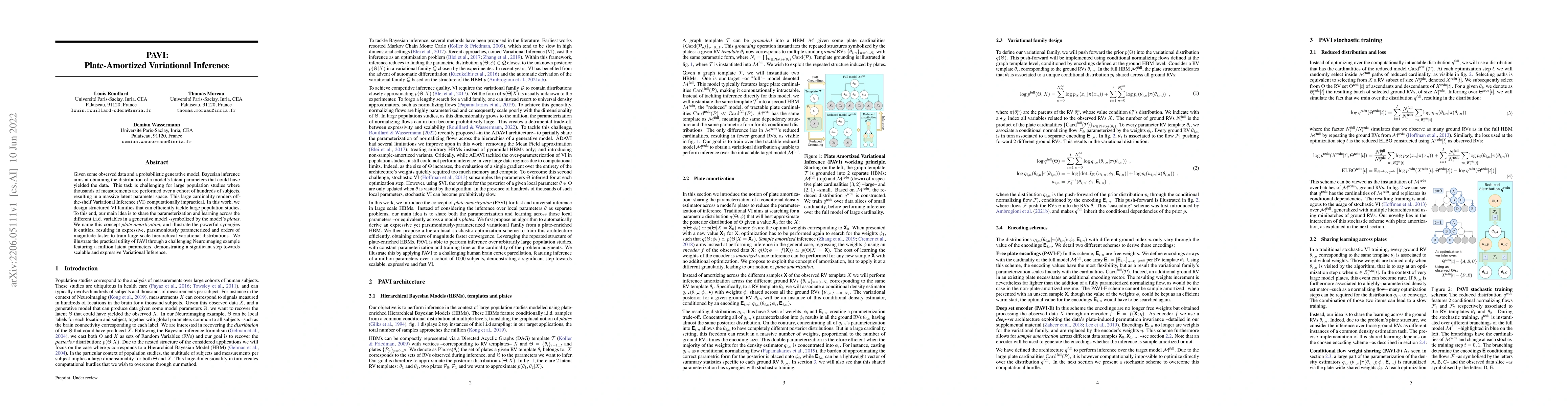 Thumbnail for PAVI: Plate-Amortized Variational Inference