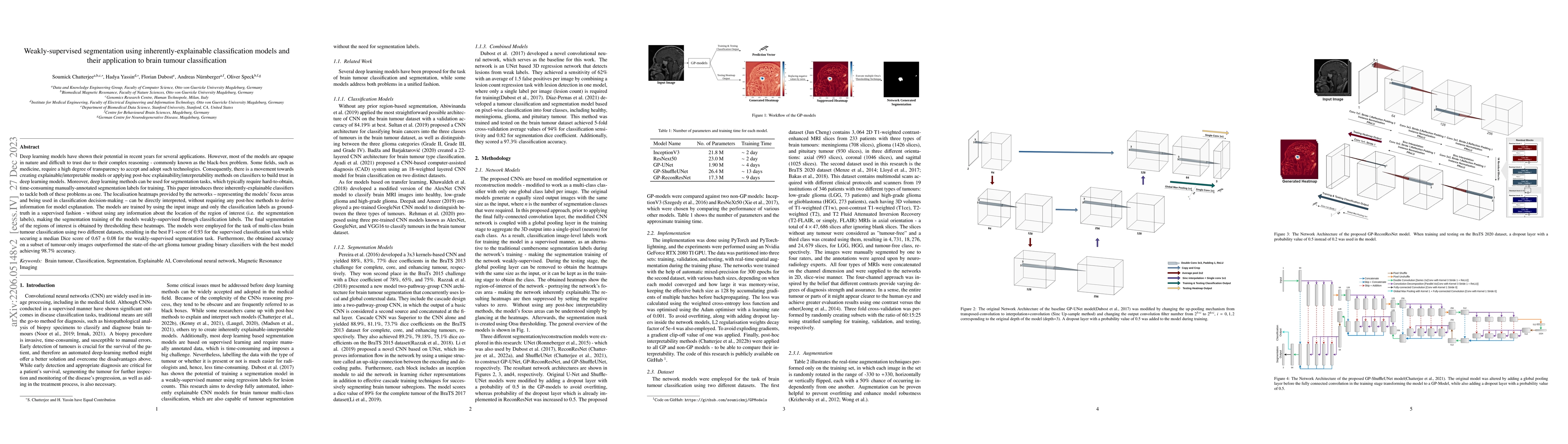 Thumbnail for Weakly-supervised segmentation using inherently-explainable
  classification models and their application to brain tumour classification