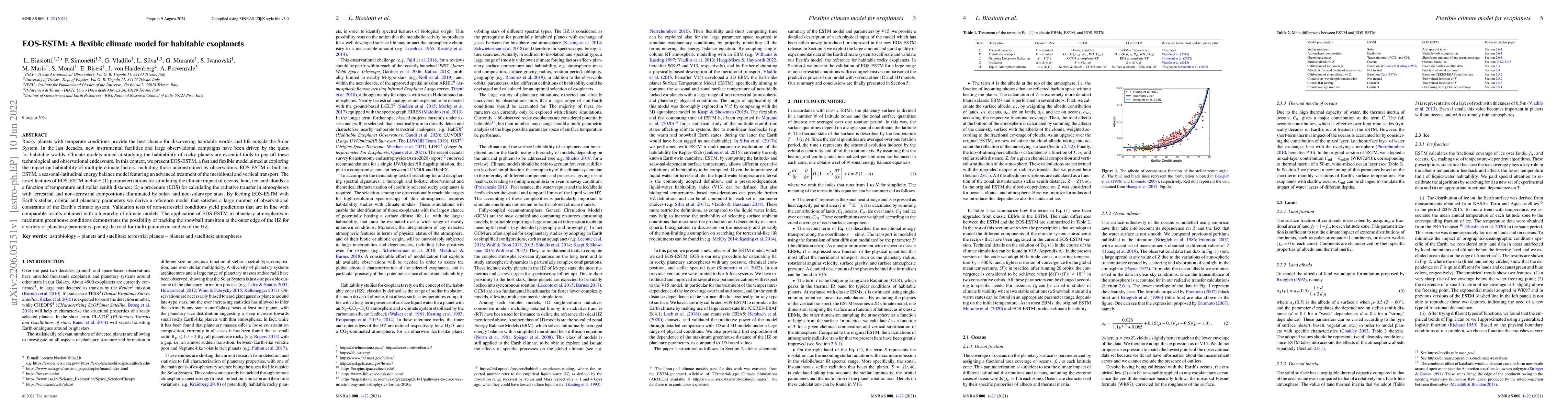 Thumbnail for EOS-ESTM: A flexible climate model for habitable exoplanets