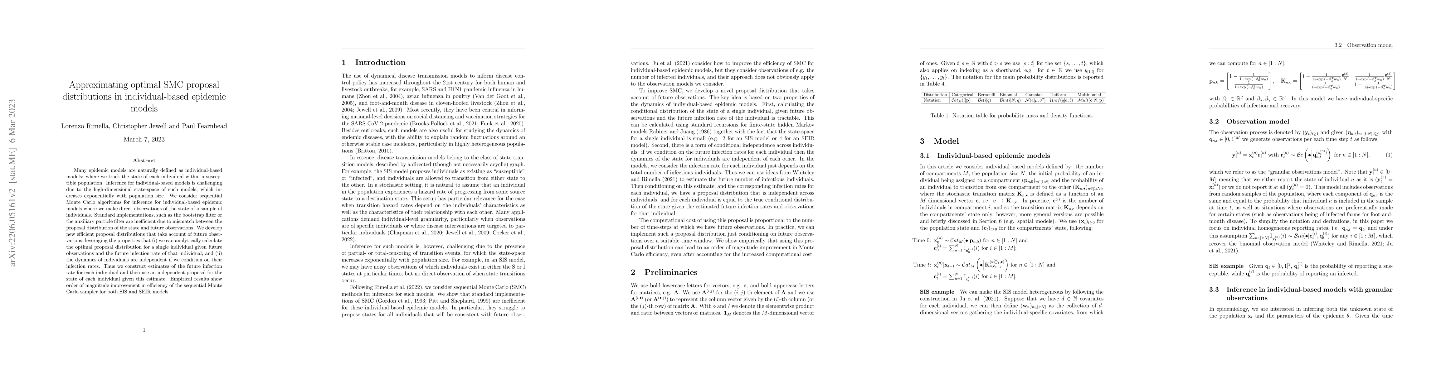 Thumbnail for Approximating optimal SMC proposal distributions in individual-based
  epidemic models