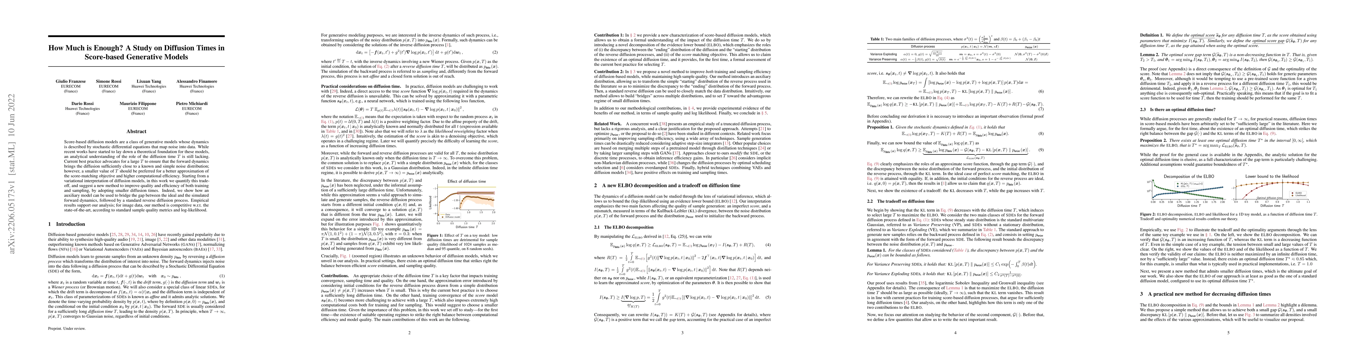 Thumbnail for How Much is Enough? A Study on Diffusion Times in Score-based Generative
  Models