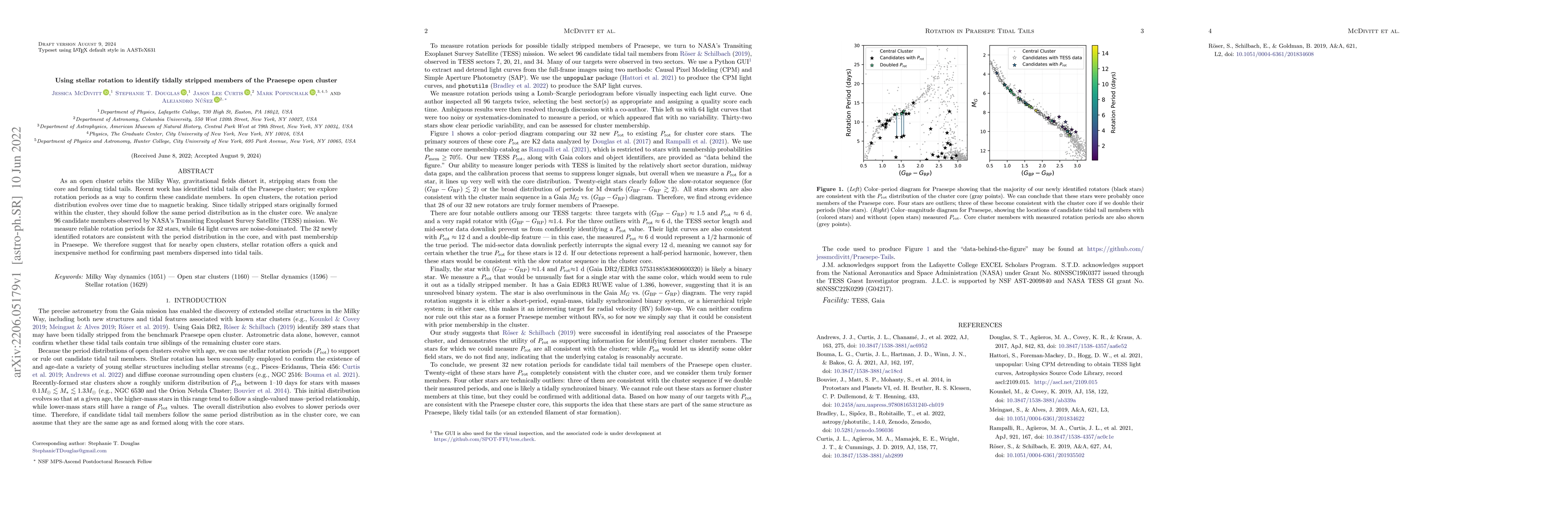Thumbnail for Using stellar rotation to identify tidally stripped members of the
  Praesepe open cluster