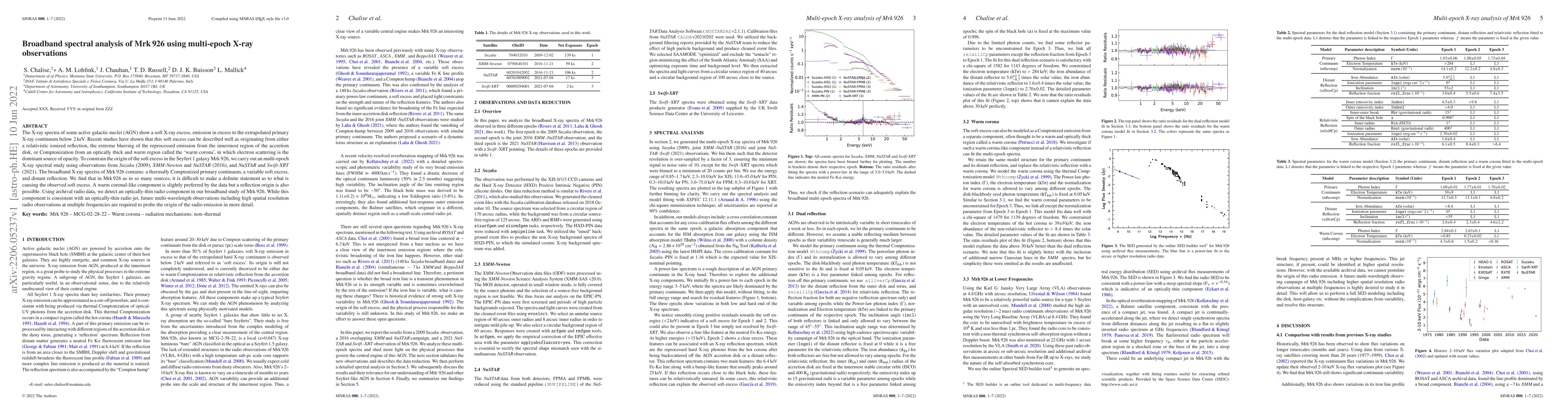 Thumbnail for Broadband spectral analysis of Mrk 926 using multi-epoch X-ray
  observations