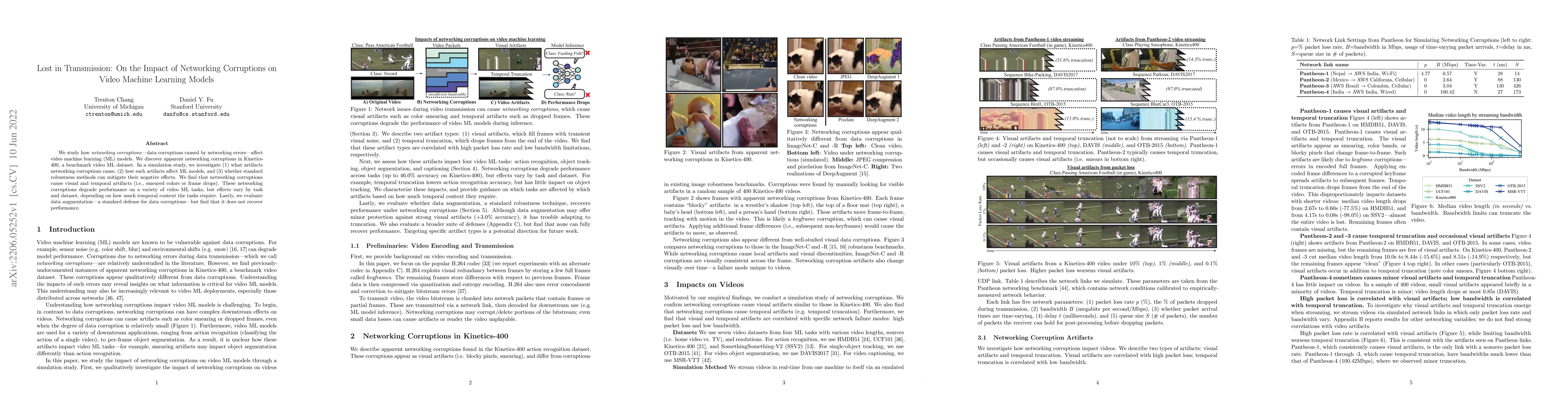 Thumbnail for Lost in Transmission: On the Impact of Networking Corruptions on Video
  Machine Learning Models