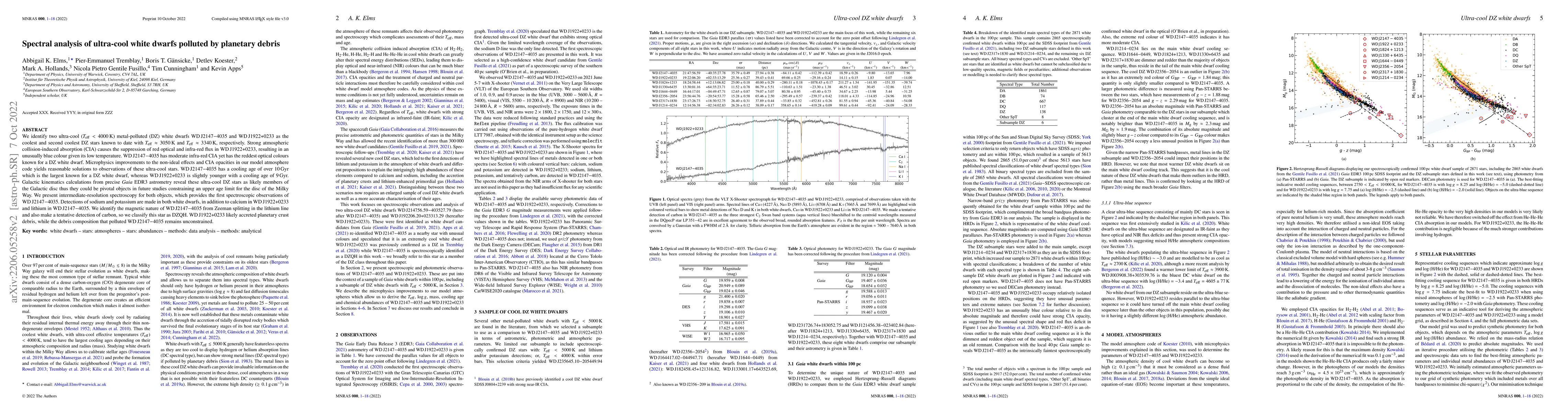 Thumbnail for Spectral analysis of ultra-cool white dwarfs polluted by planetary
  debris