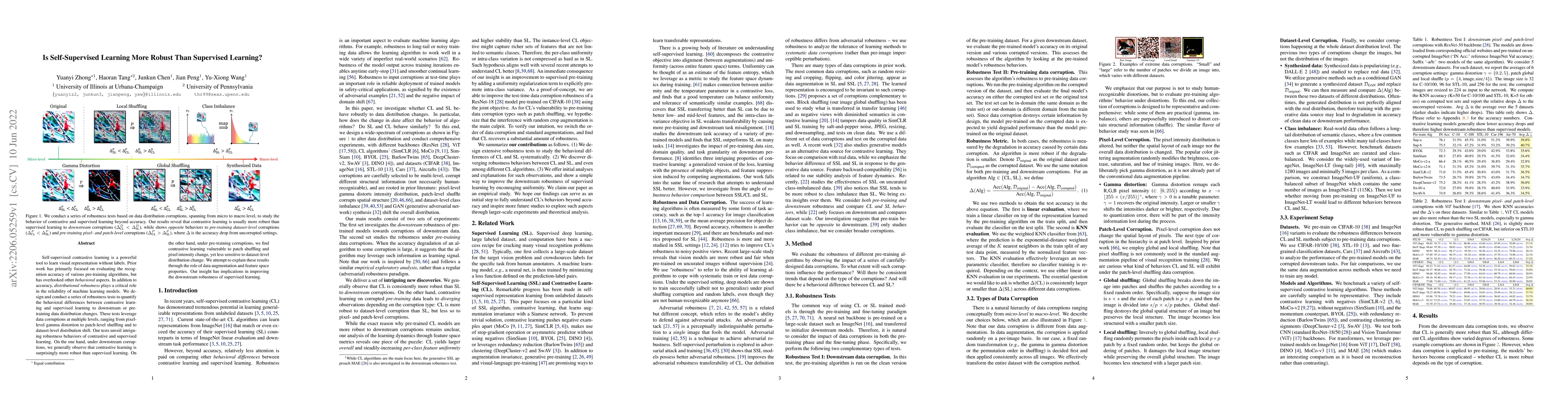 Thumbnail for Is Self-Supervised Learning More Robust Than Supervised Learning?