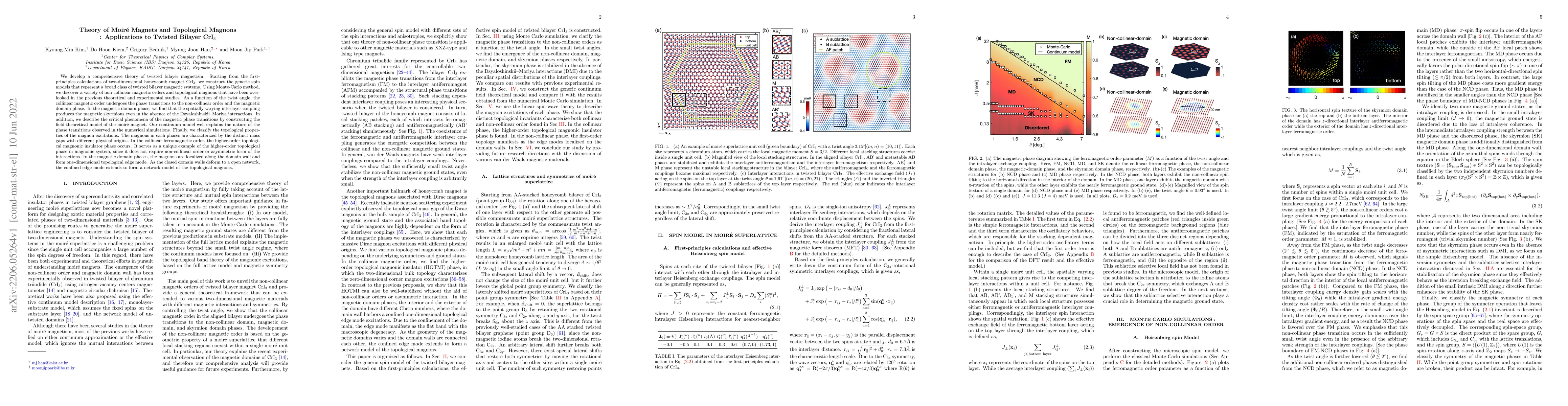 Thumbnail for Theory of Moire Magnets and Topological Magnons: Applications to Twisted
  Bilayer CrI3