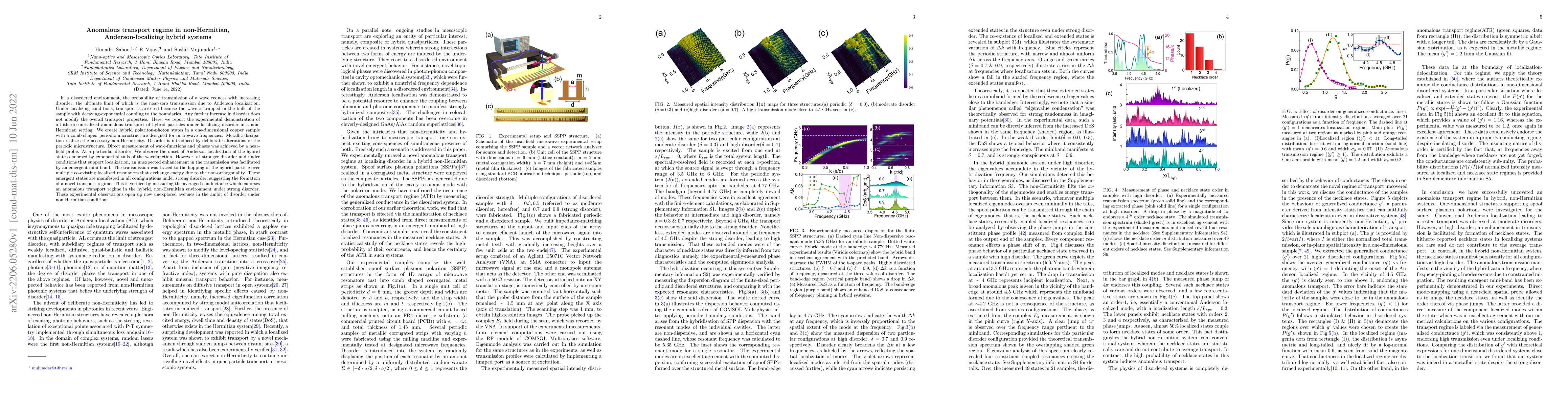 Thumbnail for Anomalous transport regime in non-Hermitian, Anderson-localizing hybrid
  systems
