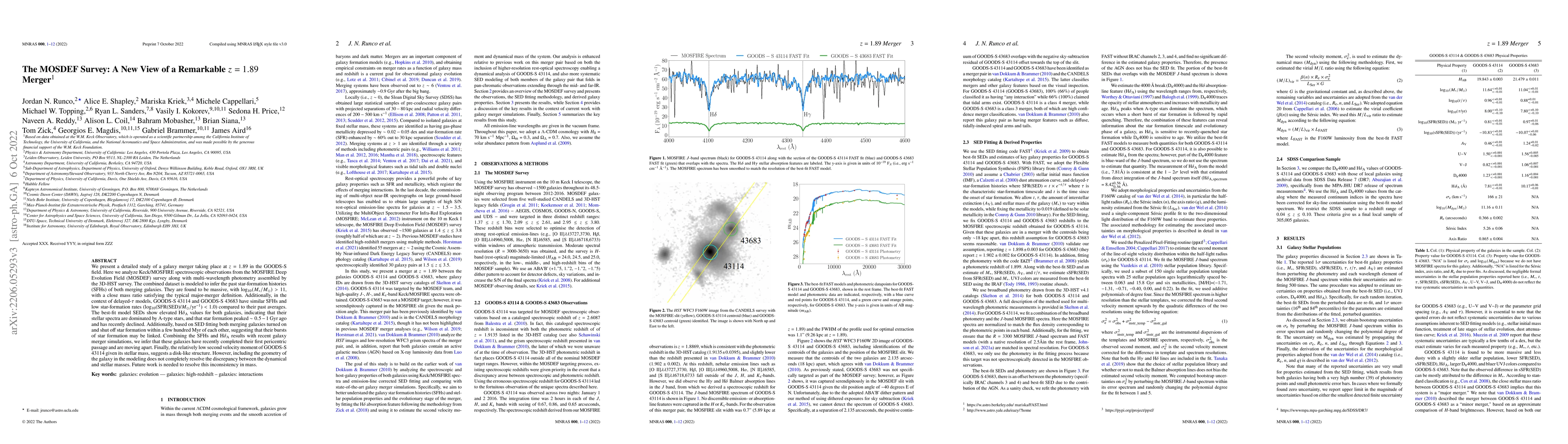 Thumbnail for The MOSDEF Survey: A New View of a Remarkable z=1.89 Merger