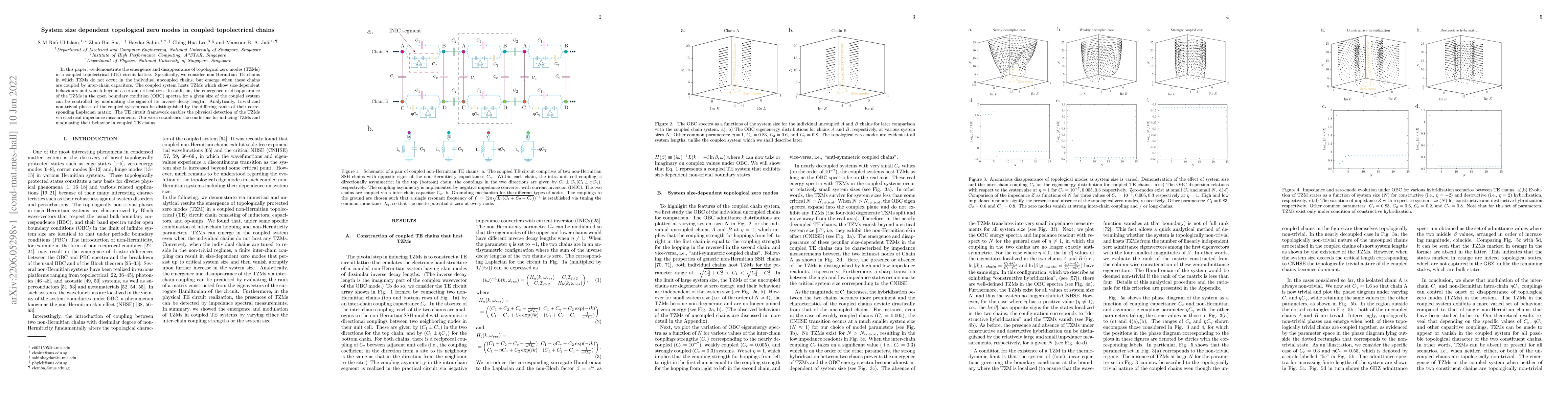 Thumbnail for System size dependent topological zero modes in coupled topolectrical
  chains
