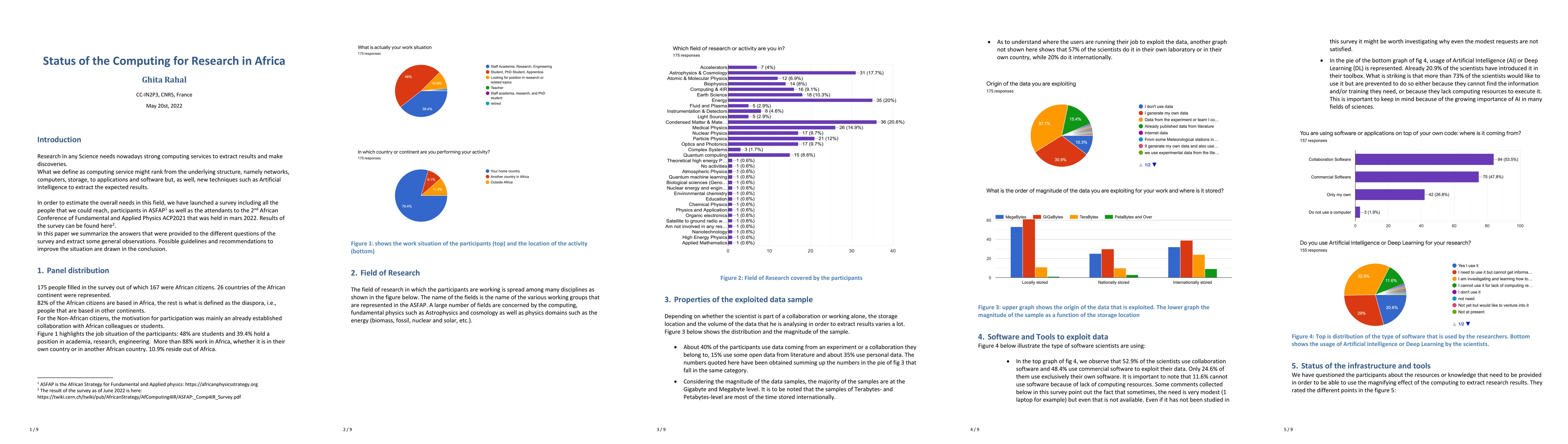 Thumbnail for Status of the Computing for Research in Africa