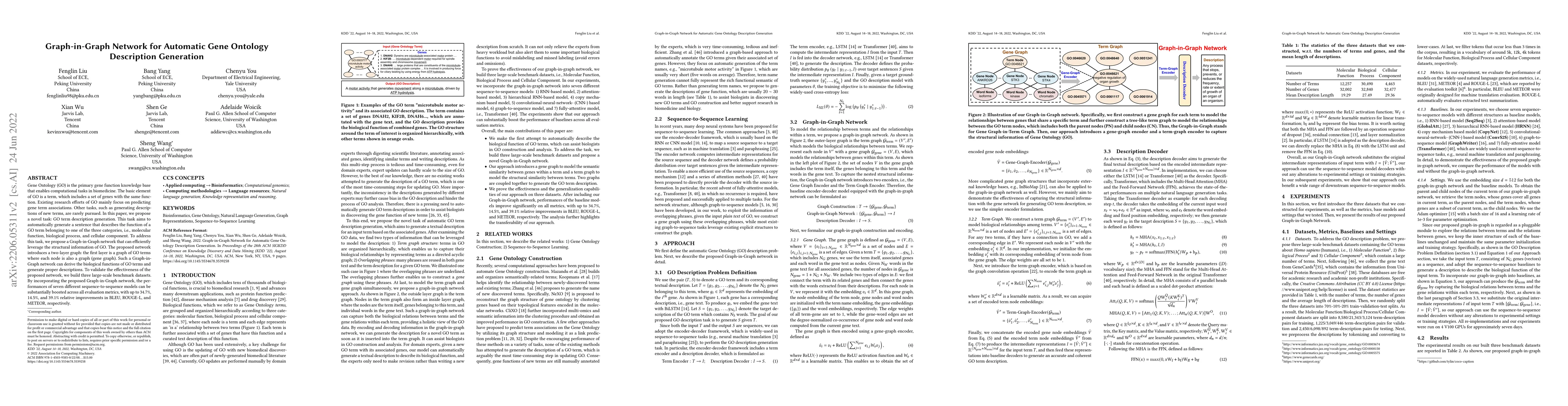 Thumbnail for Graph-in-Graph Network for Automatic Gene Ontology Description
  Generation