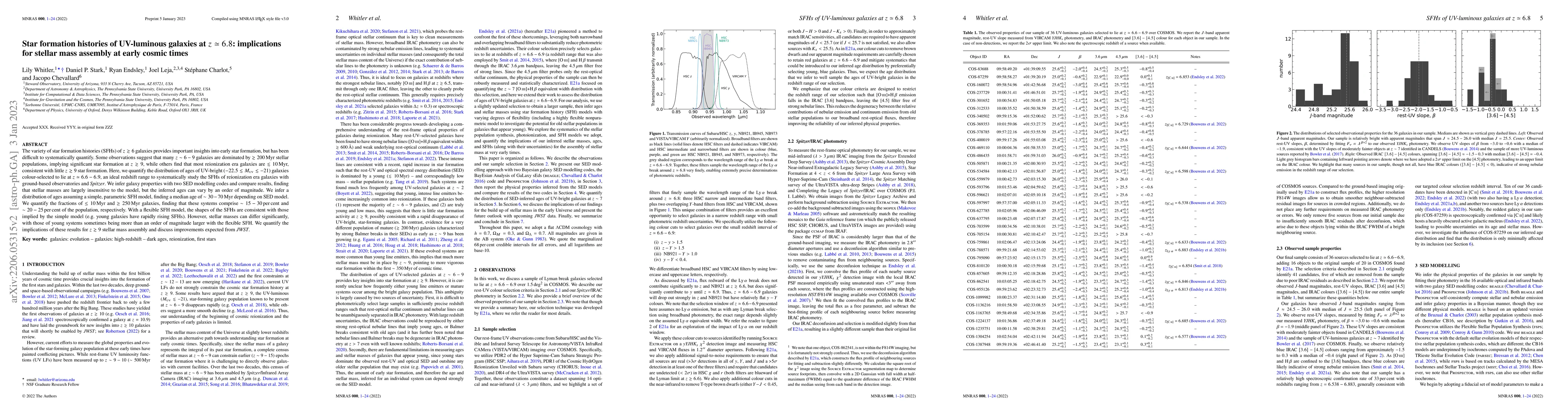 Thumbnail for Star formation histories of UV-luminous galaxies at $z \simeq 6.8$:
  implications for stellar mass assembly at early cosmic times
