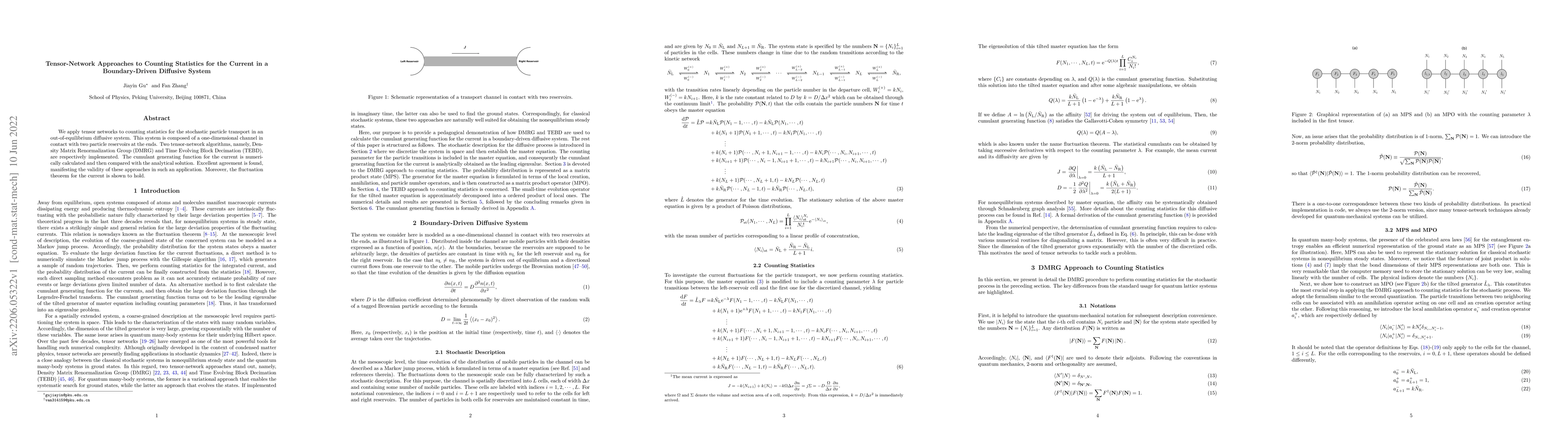 Thumbnail for Tensor-Network Approaches to Counting Statistics for the Current in a
  Boundary-Driven Diffusive System
