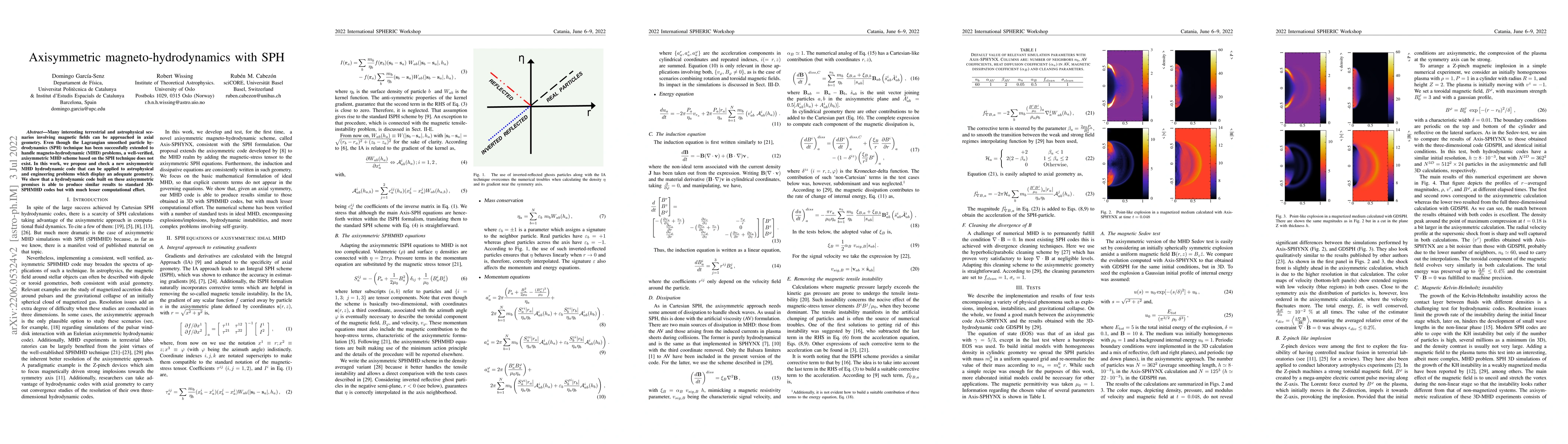 Thumbnail for Axisymmetric magneto-hydrodynamics with SPH