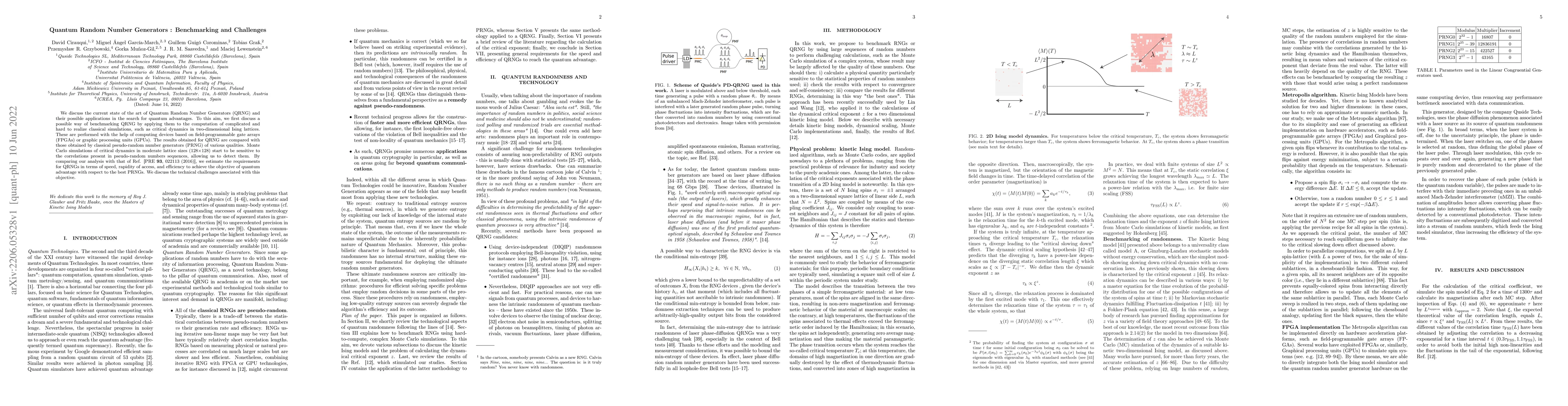 Thumbnail for Quantum Random Number Generators : Benchmarking and Challenges
