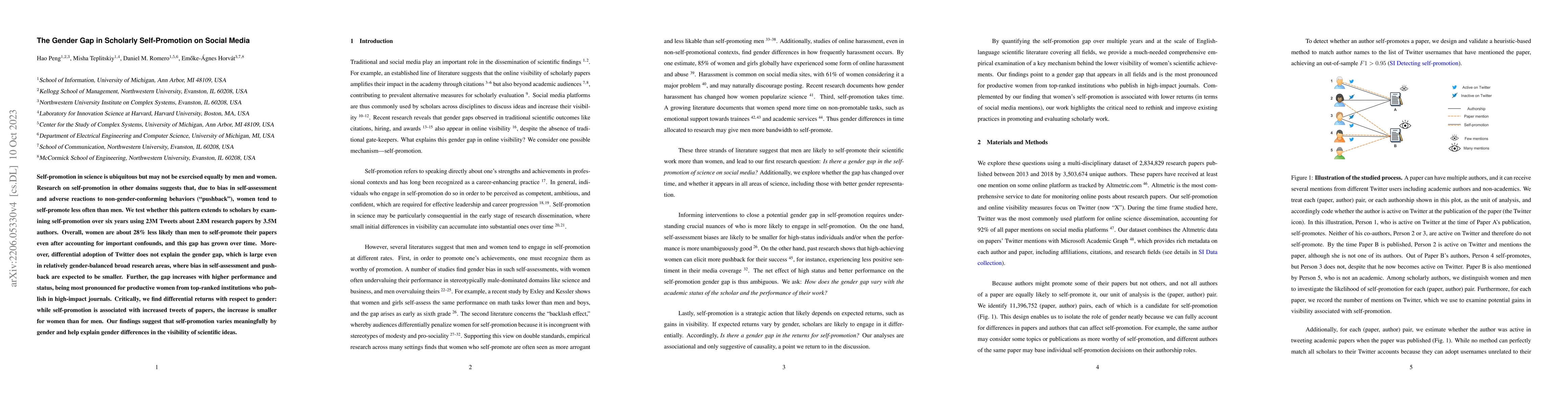 Thumbnail for The Gender Gap in Scholarly Self-Promotion on Social Media