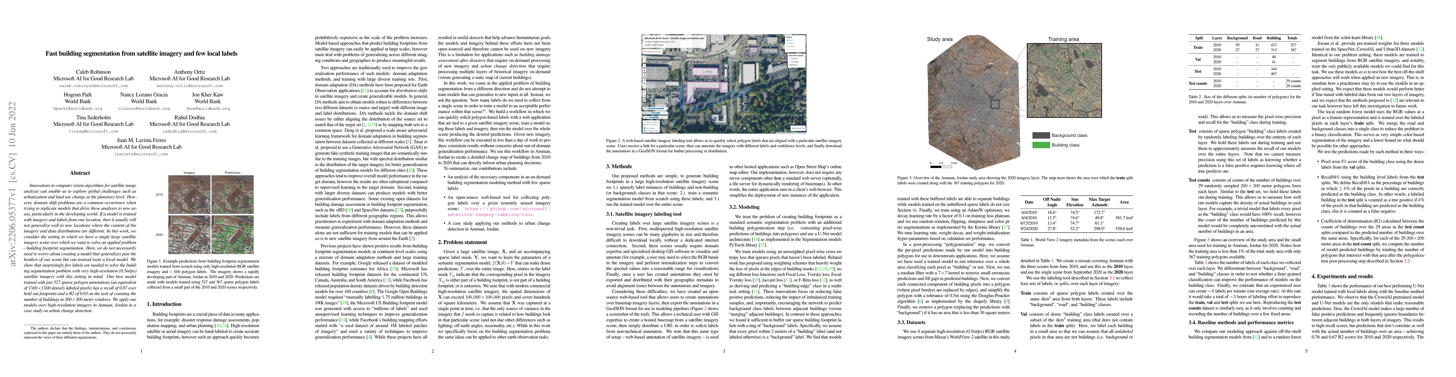 Thumbnail for Fast building segmentation from satellite imagery and few local labels