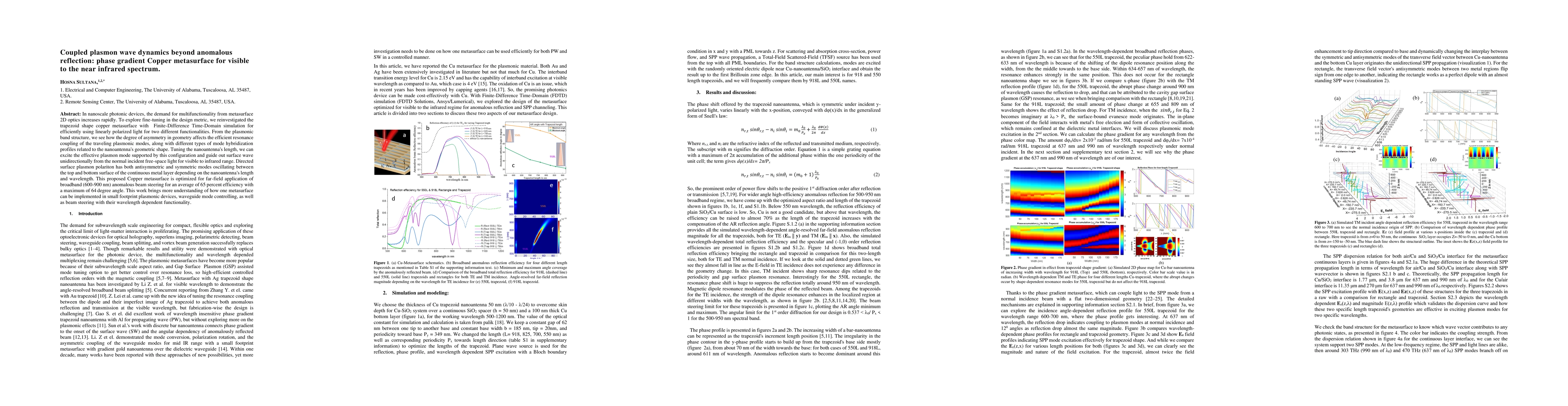 Thumbnail for Coupled plasmon wave dynamics beyond anomalous reflection: phase
  gradient Copper metasurface for visible to the near infrared spectrum