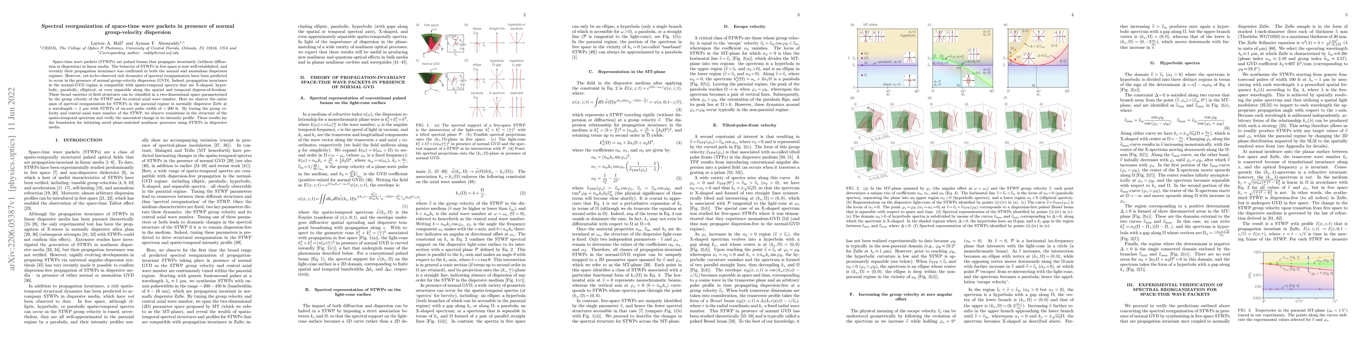 Thumbnail for Spectral reorganization of space-time wave packets in presence of normal
  group-velocity dispersion