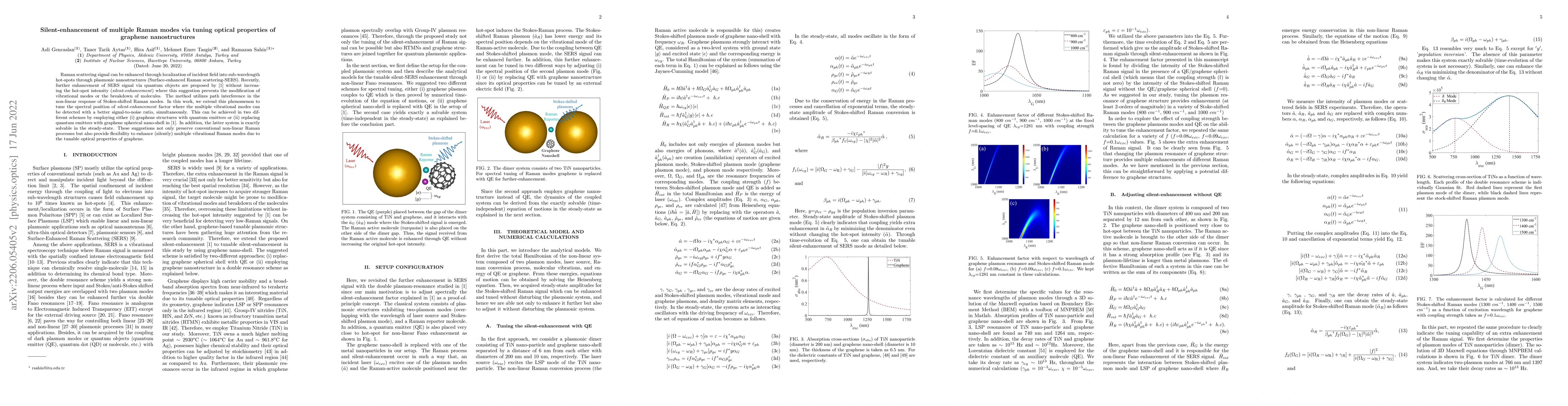 Thumbnail for Silent-enhancement of multiple Raman modes via tuning optical properties
  of graphene nanostructures
