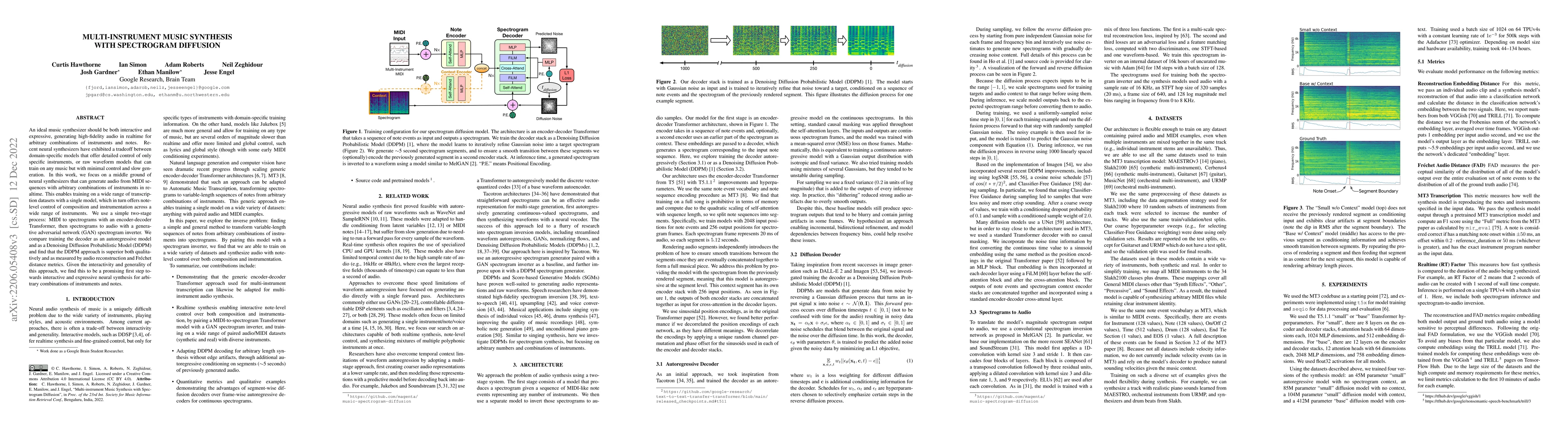 Thumbnail for Multi-instrument Music Synthesis with Spectrogram Diffusion