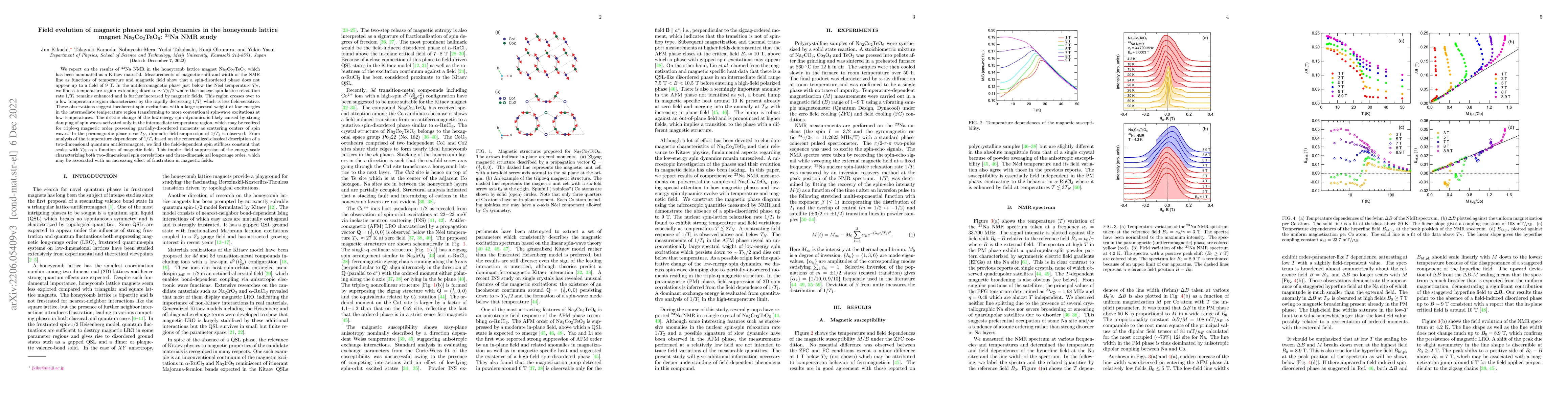 Thumbnail for Field evolution of magnetic phases and spin dynamics in the honeycomb
  lattice magnet Na2Co2TeO6: 23Na NMR study