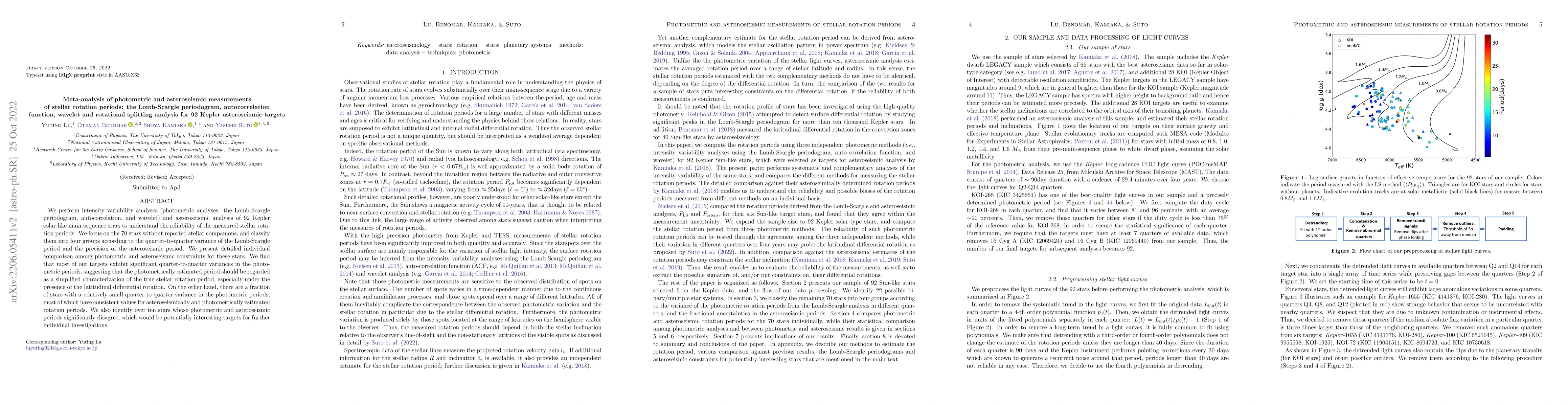 Thumbnail for Meta-analysis of photometric and asteroseismic measurements of stellar
  rotation periods: the Lomb-Scargle periodogram, autocorrelation function,
  wavelet and rotational splitting analysis for 92 Kepler asteroseismic targets