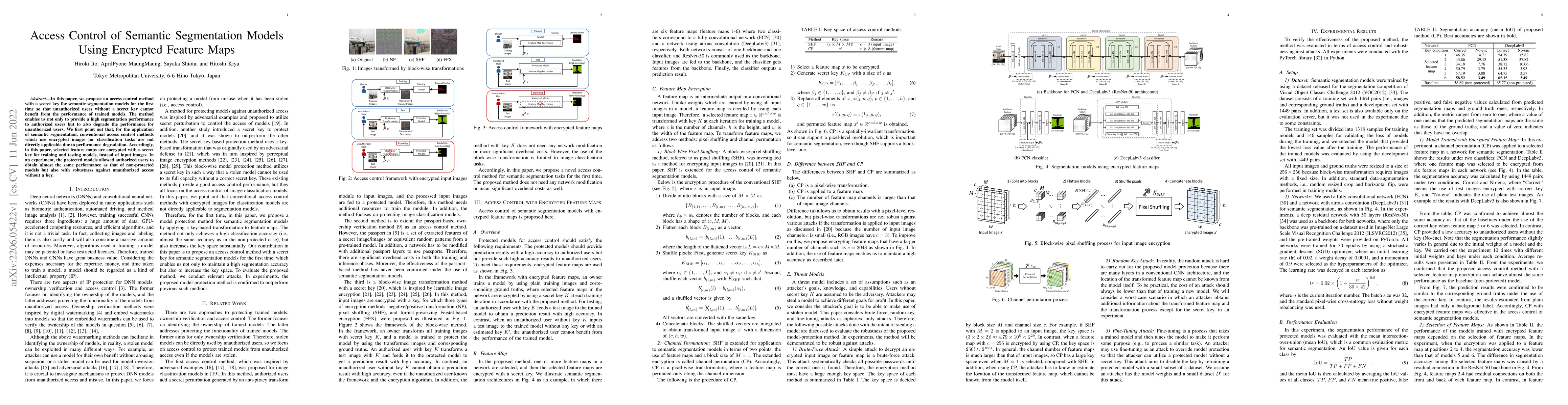 Thumbnail for Access Control of Semantic Segmentation Models Using Encrypted Feature
  Maps