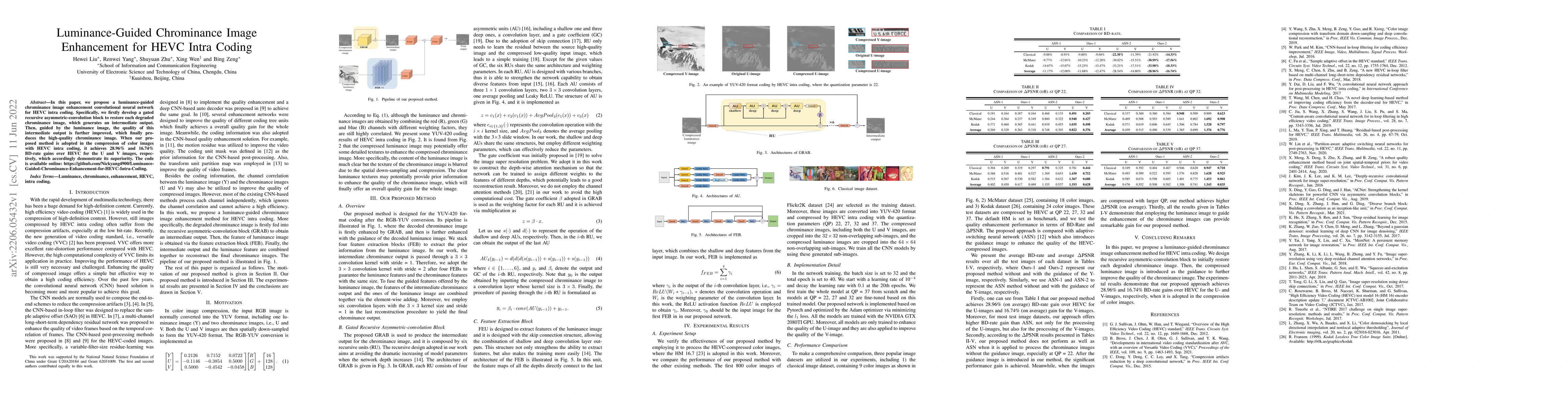Thumbnail for Luminance-Guided Chrominance Image Enhancement for HEVC Intra Coding