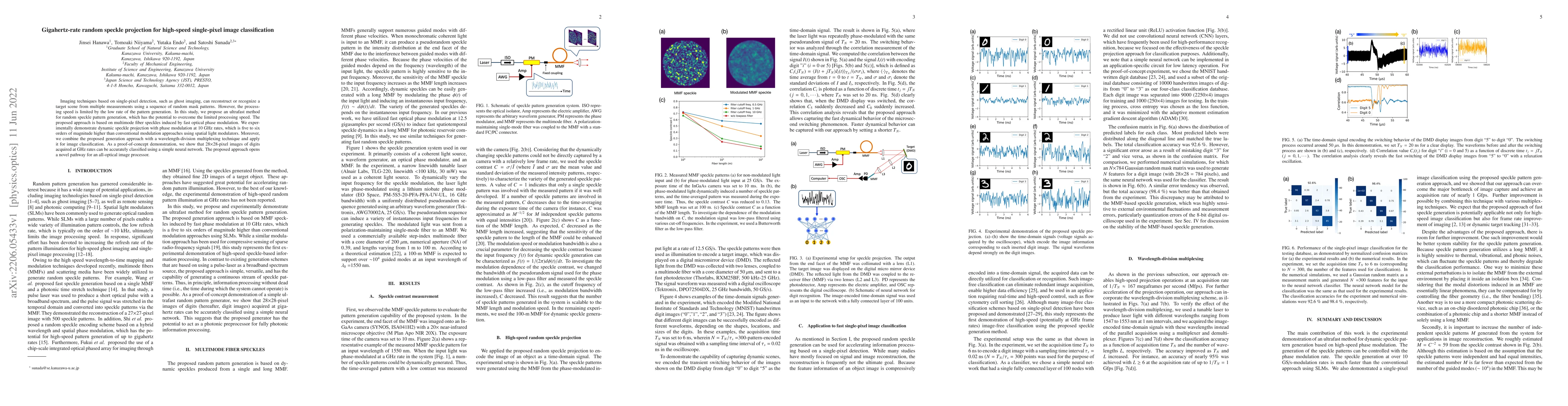 Thumbnail for Gigahertz-rate random speckle projection for high-speed single-pixel
  image classification