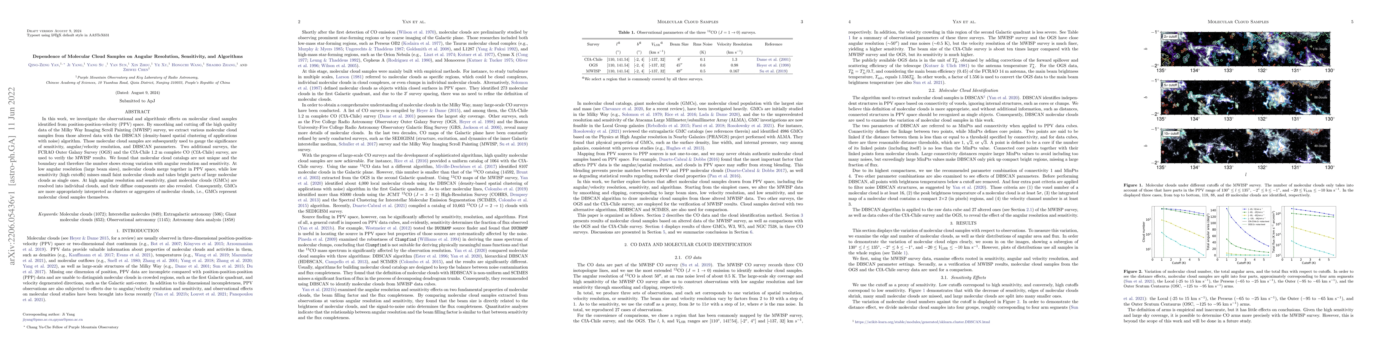 Thumbnail for Dependence of Molecular Cloud Samples on Angular Resolution,
  Sensitivity, and Algorithms