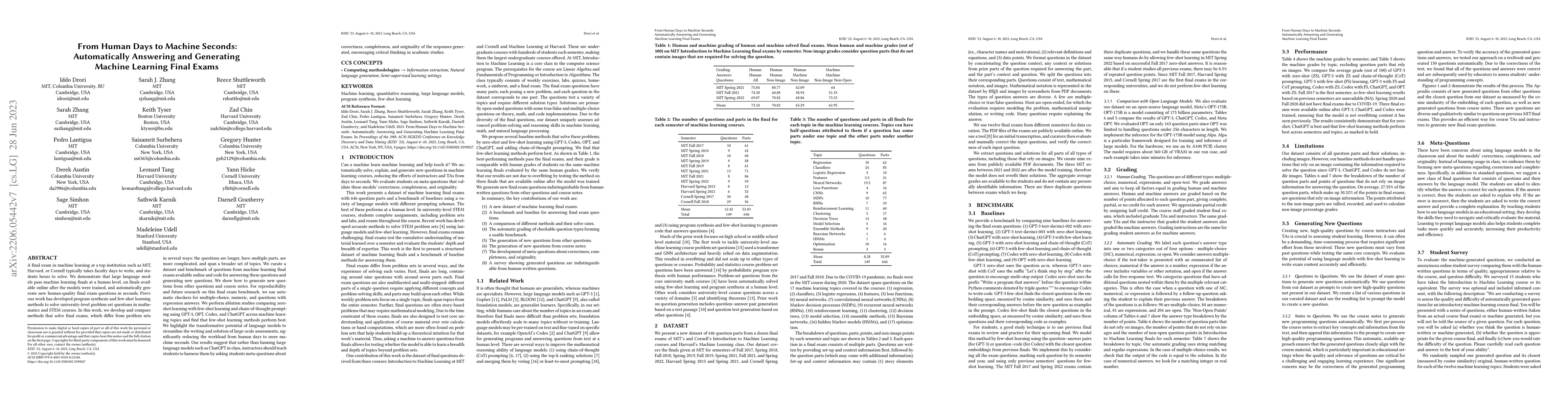 Thumbnail for From Human Days to Machine Seconds: Automatically Answering and
  Generating Machine Learning Final Exams