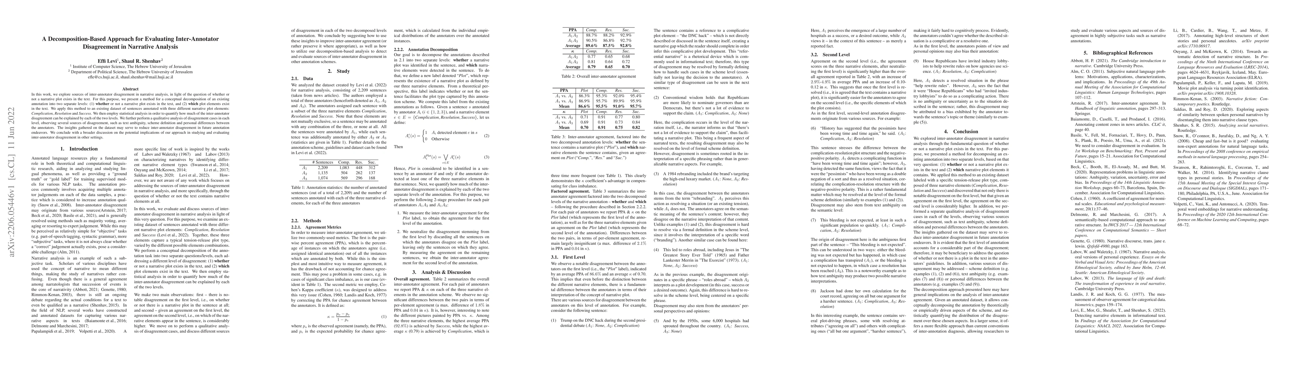 Thumbnail for A Decomposition-Based Approach for Evaluating Inter-Annotator
  Disagreement in Narrative Analysis