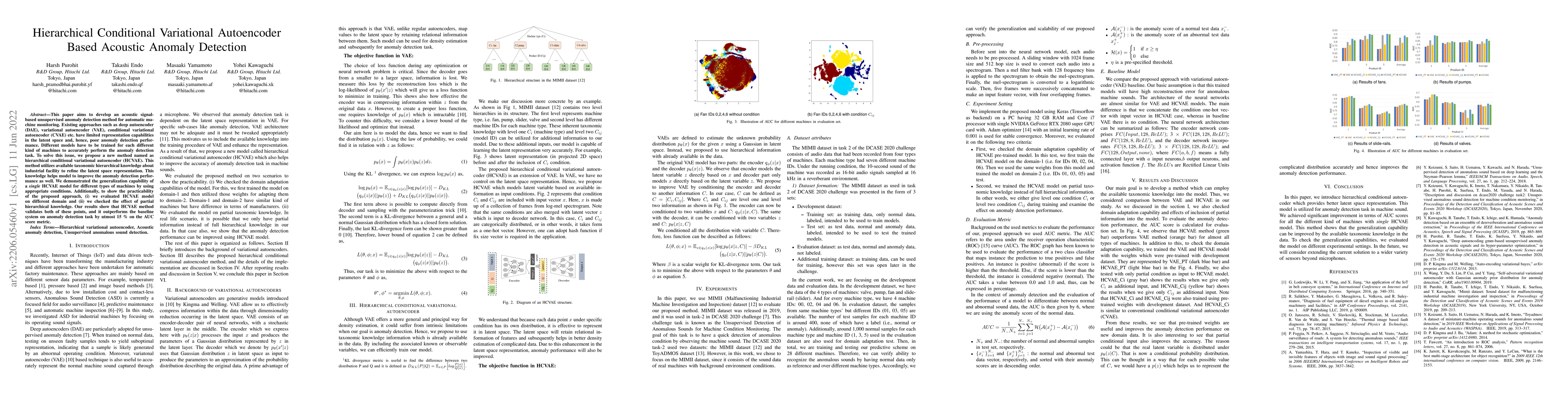 Thumbnail for Hierarchical Conditional Variational Autoencoder Based Acoustic Anomaly
  Detection
