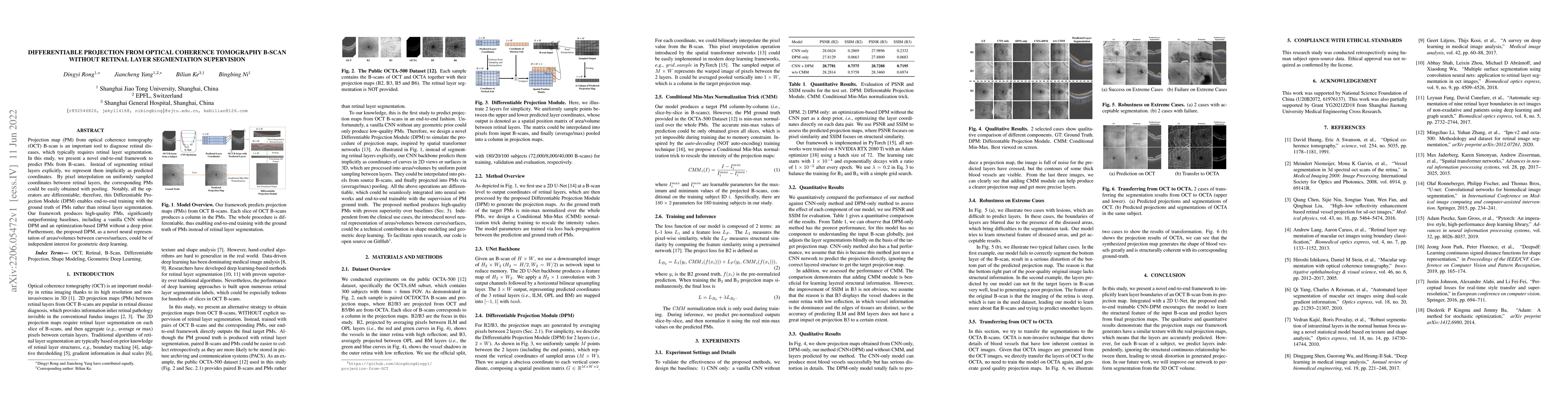 Thumbnail for Differentiable Projection from Optical Coherence Tomography B-Scan
  without Retinal Layer Segmentation Supervision