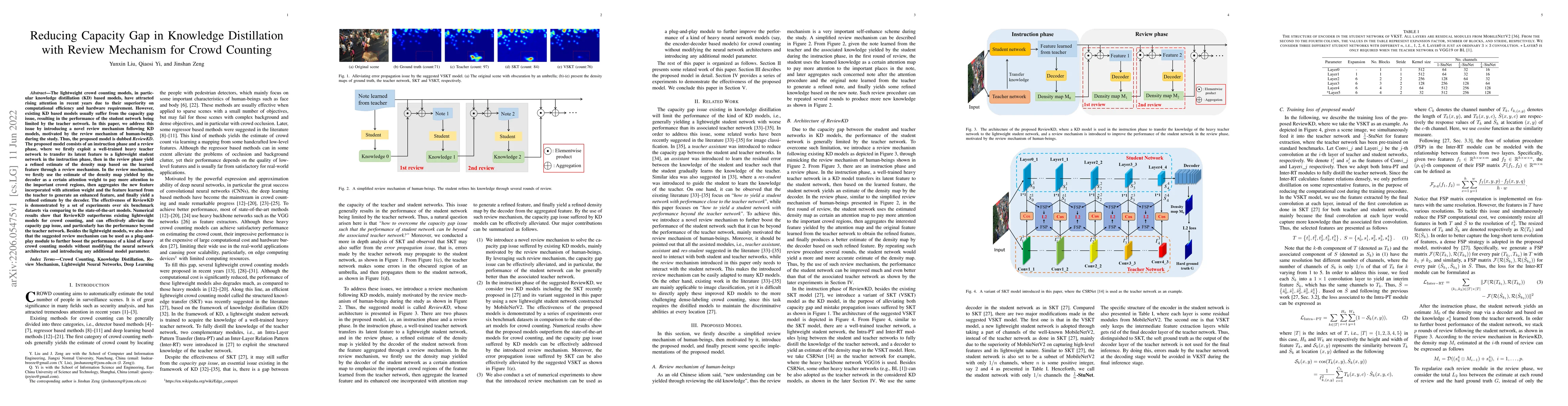 Thumbnail for Reducing Capacity Gap in Knowledge Distillation with Review Mechanism
  for Crowd Counting