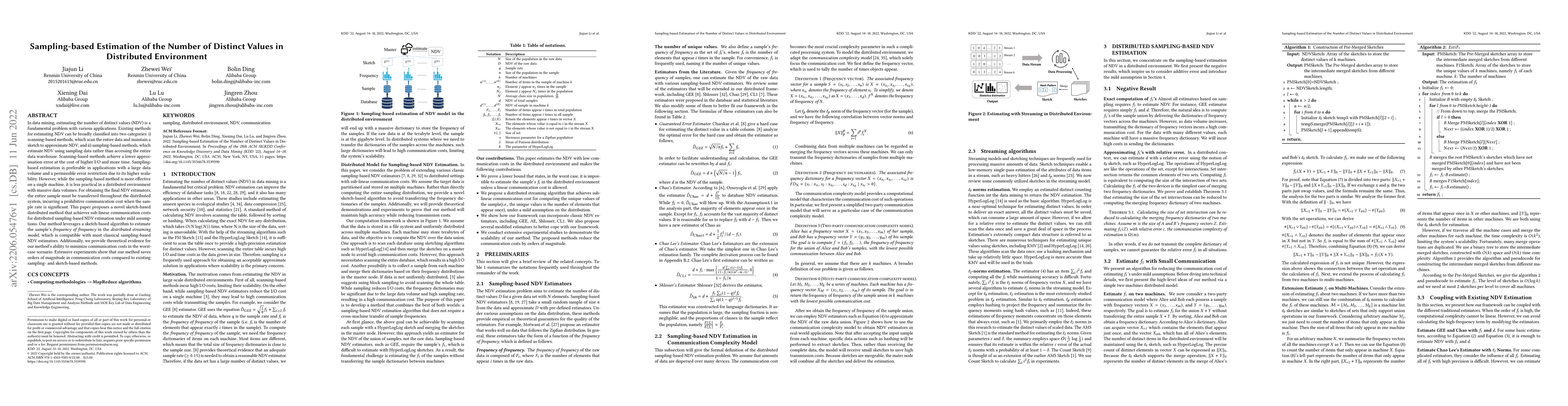 Thumbnail for Sampling-based Estimation of the Number of Distinct Values in
  Distributed Environment