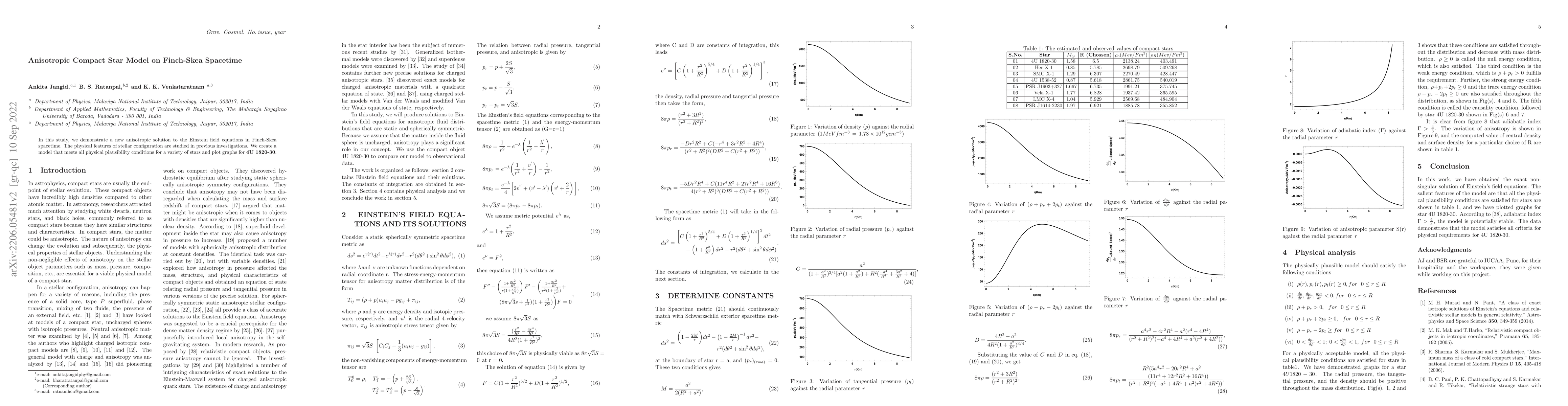 Thumbnail for Anisotropic Compact Star Model on Finch-Skea Spacetime