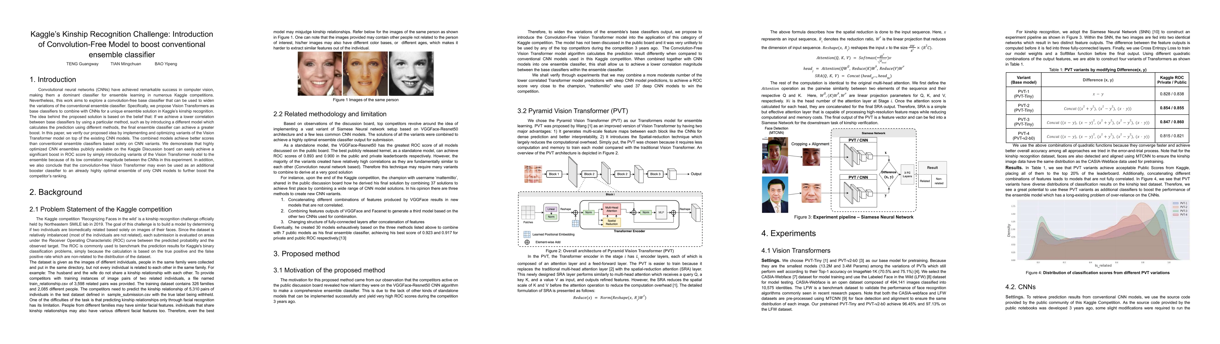Thumbnail for Kaggle Kinship Recognition Challenge: Introduction of Convolution-Free
  Model to boost conventional