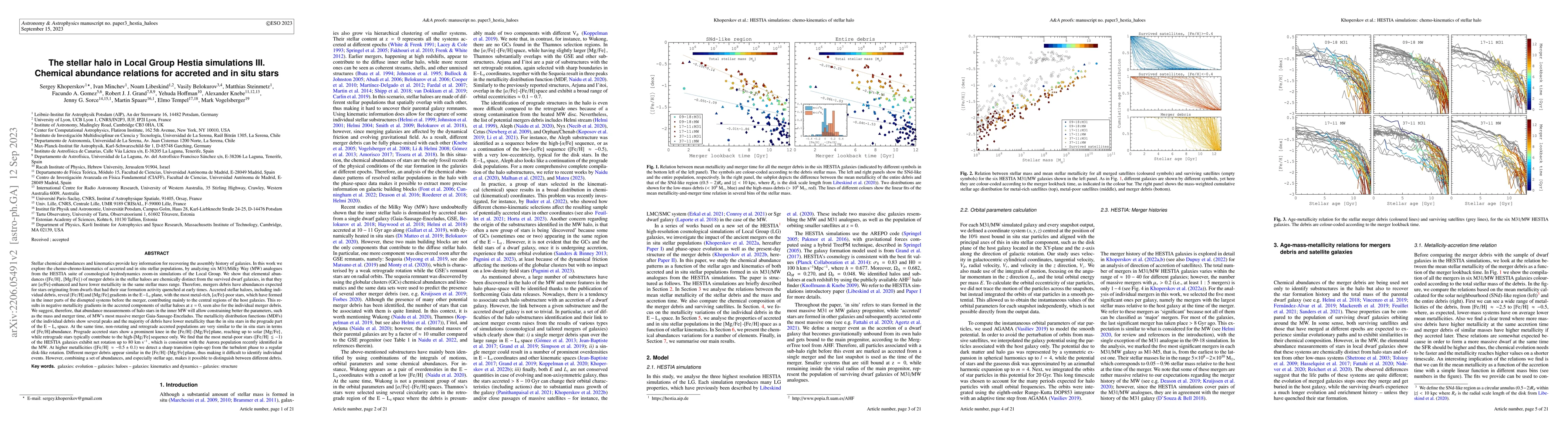 Thumbnail for The stellar halo in Local Group Hestia simulations III. Chemical
  abundance relations for accreted and in-situ stars
