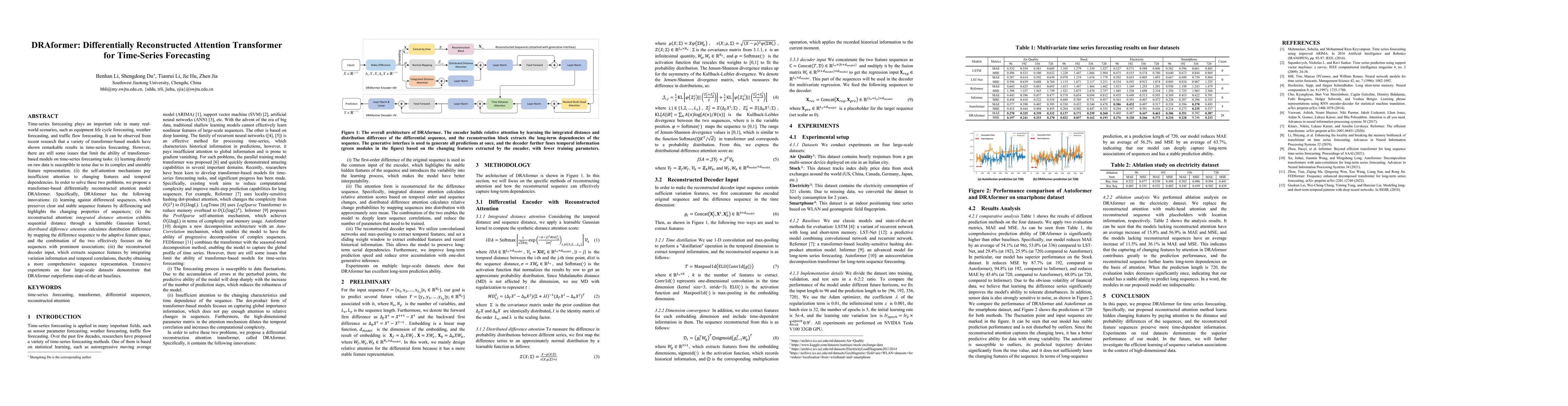 Thumbnail for DRAformer: Differentially Reconstructed Attention Transformer for
  Time-Series Forecasting