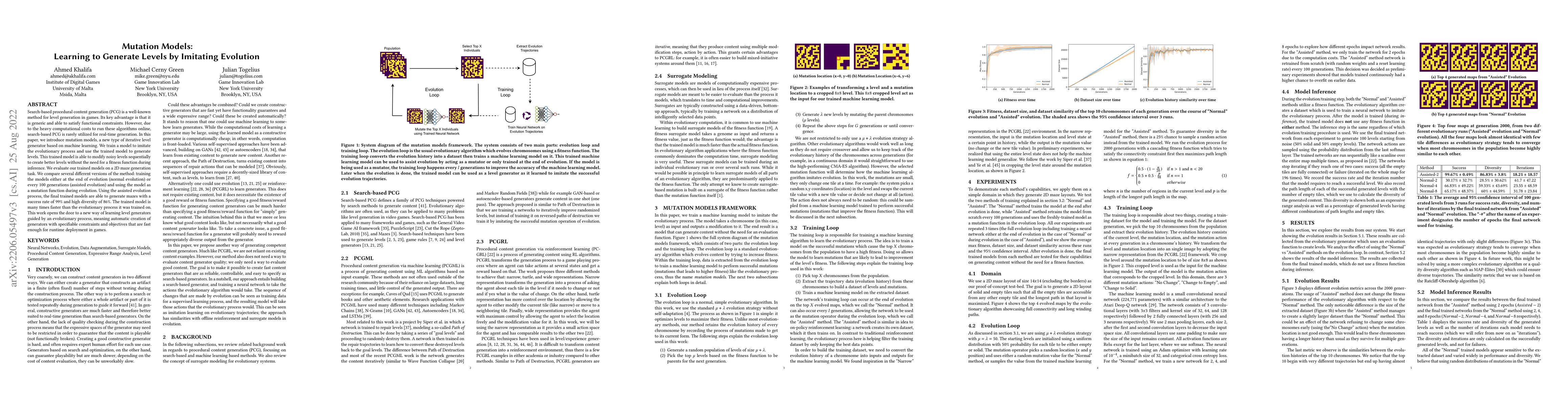 Thumbnail for Mutation Models: Learning to Generate Levels by Imitating Evolution